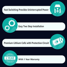 Load image into Gallery viewer, Specs of 12v 2200mAh Wifi Router Battery