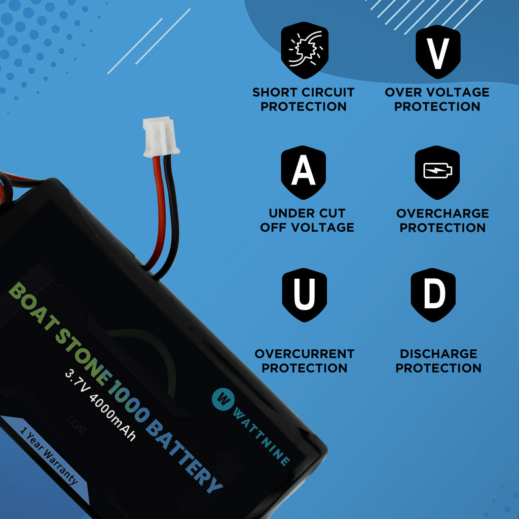 Protection features of Boat Stone 1000 Speaker Battery