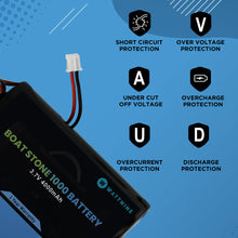 Load image into Gallery viewer, Protection features of Boat Stone 1000 Speaker Battery