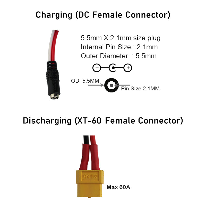 12.8V 12Ah Lithium Iron Phosphate (LiFePo4) Battery Pack Connectors