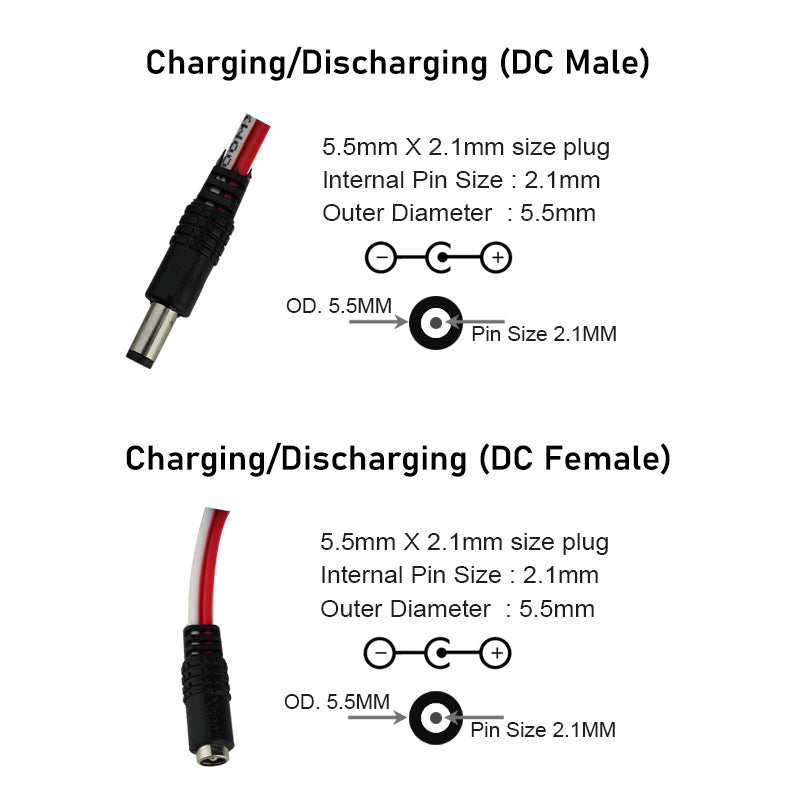 connector