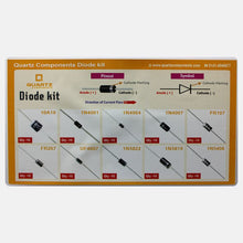 Load image into Gallery viewer, diode kit