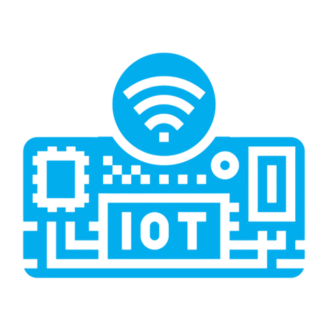IoT Boards and Modules