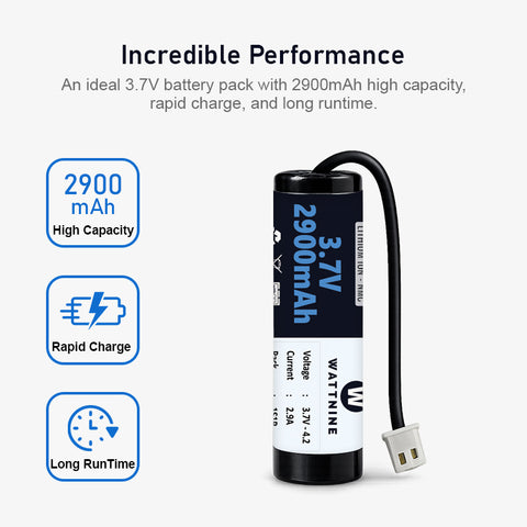 3.7V 2900mAh Rechargeable Lithium-ion Battery Pack with Warranty for GPS, CCTV, and Commercial Application