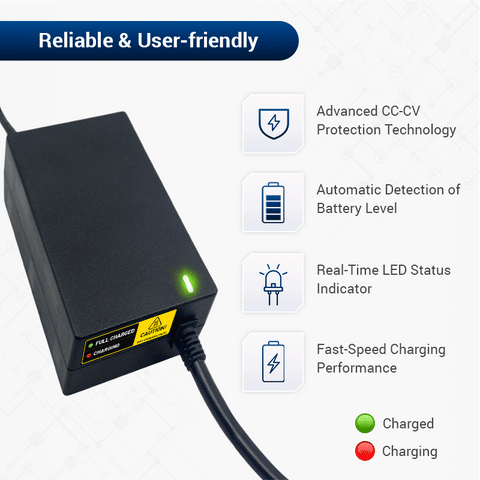 WATTNINE 14.6V 5A Lithium-Ion Battery Charger for 4S LFP Battery Pack - Table-Top Charger with CC & CV
