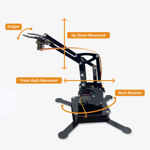DIY Robotic Arm Kit 4 DOF Acrylic Mechanical Manipulator for STEM Learning - Without Servo Motor