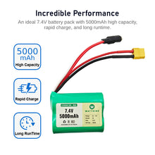 Load image into Gallery viewer, 7.4V 5000mAh Rechargeable Lithium Battery