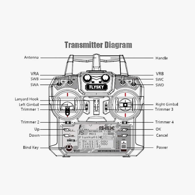 Flysky FS-i6X 2.4GHz RC Transmitter with FS-iA10B Receiver