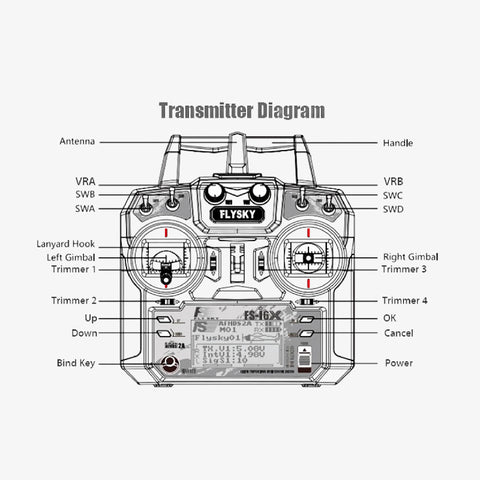 Flysky FS-i6X 2.4GHz RC Transmitter with FS-iA10B Receiver