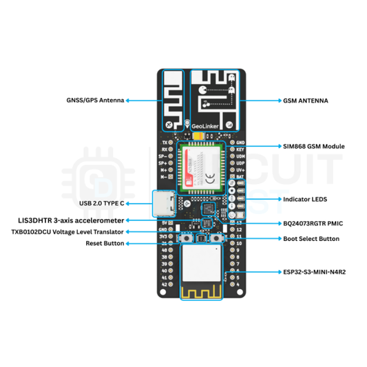 Geolinker GL868 ESP32 GPS & GSM Cellular IoT Development Board 
