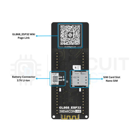 Geolinker_GL868_development_board