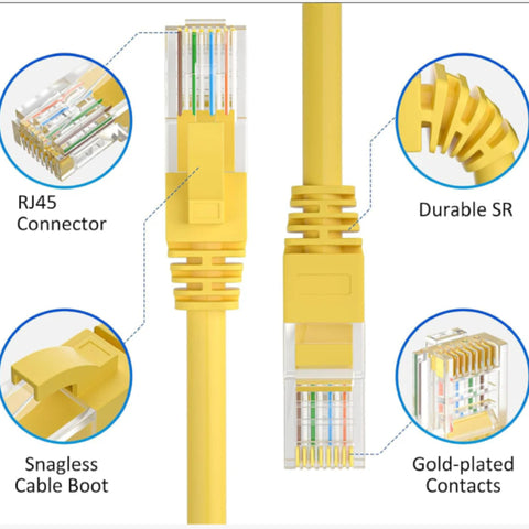 High-Speed CAT 5E Ethernet LAN Network Cable 