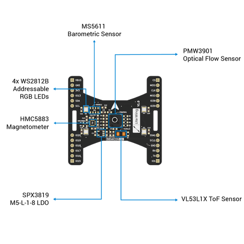 LiteWing Drone Positioning Module - Optical Flow & ToF Sensor for Height Hold & Indoor Position Hold (VL53L1X + PMW3901)