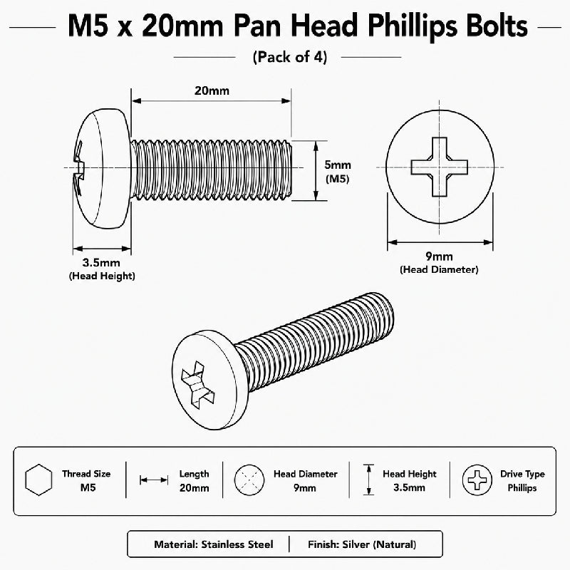 M5 x 20mm Pan Head Phillips Bolts (Pack of 4)