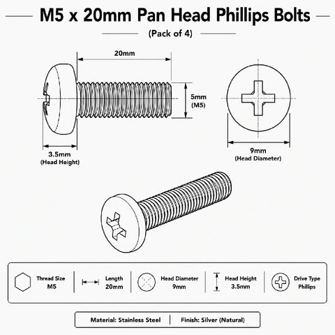 M5 x 20mm Pan Head Phillips Bolts (Pack of 4)
