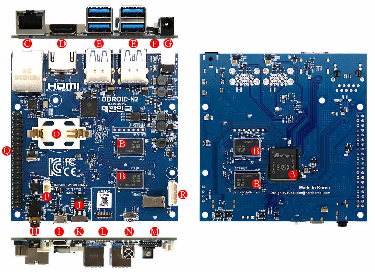 ODROID-N2+ with 4GB RAM