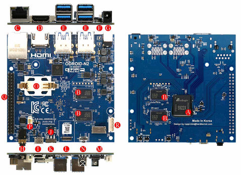 ODROID-N2+ with 4GB RAM