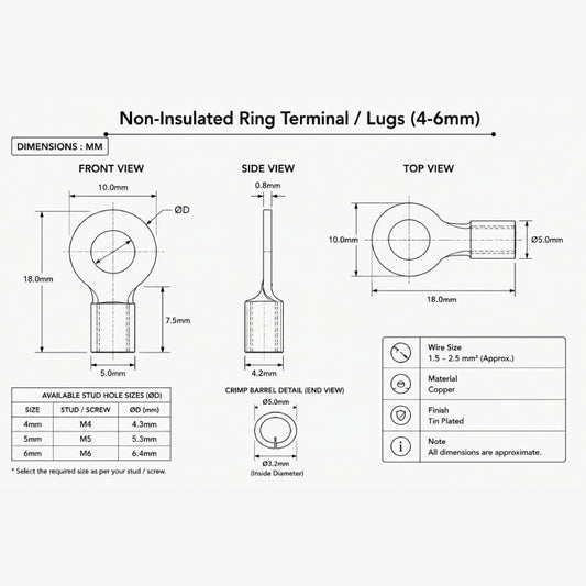 Non-Insulated Ring Terminal / Lugs (4-6mm)