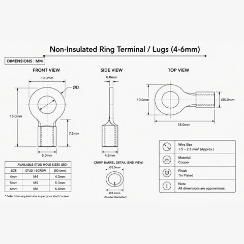 Non-Insulated Ring Terminal / Lugs (4-6mm)