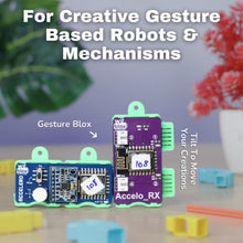 Load image into Gallery viewer, WitBlox Robotics DIY Robogesture Kit 