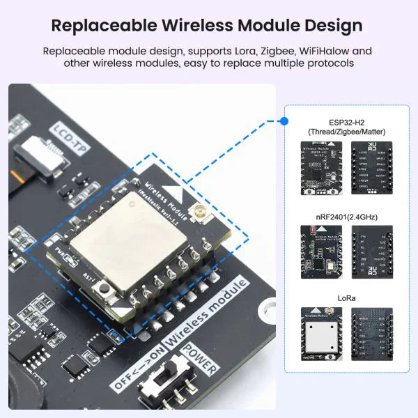 CrowPanel Advanced 7inch ESP32-P4 HMI AI Display 1024x600 IPS Touch Screen 