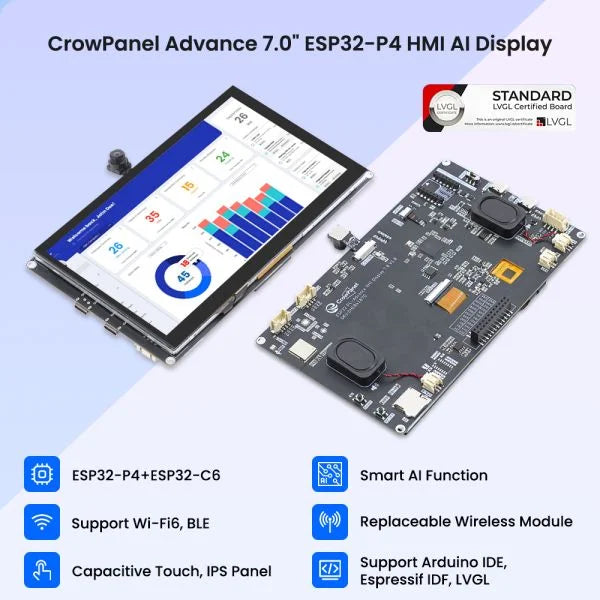 CrowPanel Advanced 7inch ESP32-P4 HMI AI Display 1024x600 IPS Touch Screen 