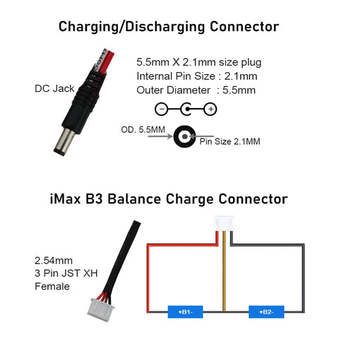 WATTNINE® 7.4V 1800mAh Rechargeable Lithium Battery Pack with Warranty (Includes BMS & Balance Pin) - 2S 1P