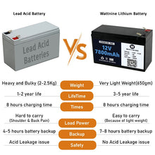 Load image into Gallery viewer, lead acid battery vs lithium battery