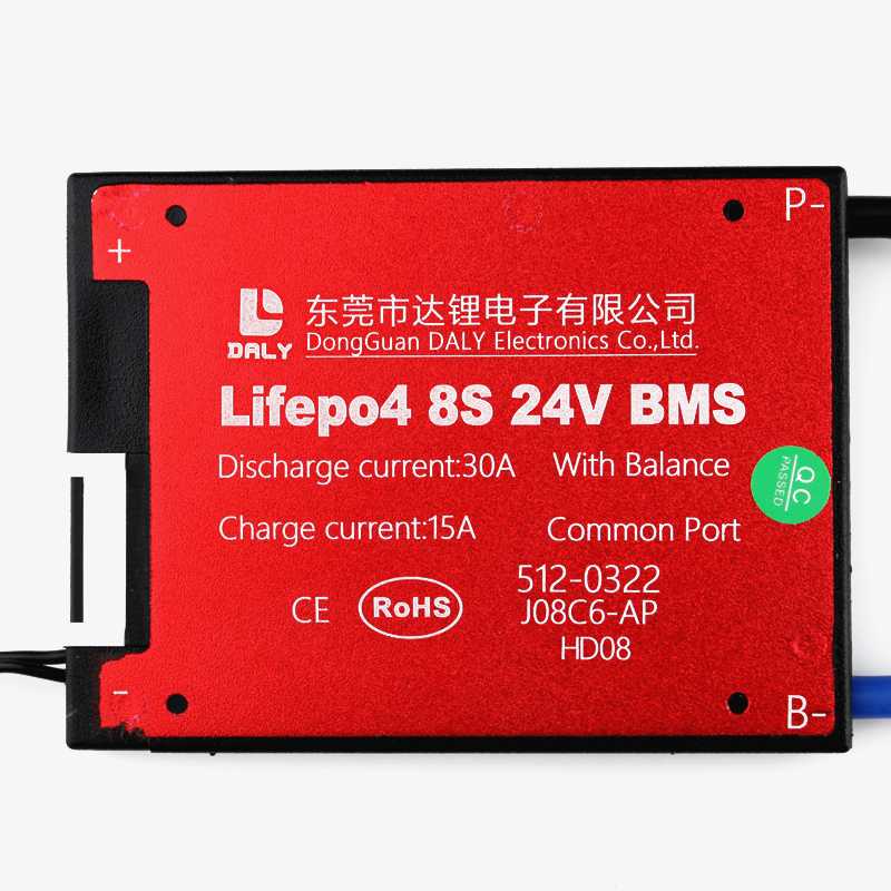 Battery Management System