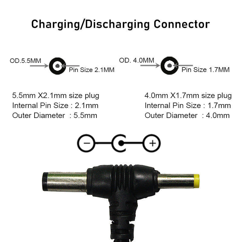 Wattnine MINI UPS Connector Dimensions