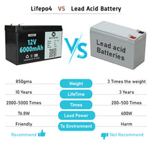 Load image into Gallery viewer, lifep04 vs lead acid battery