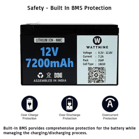 WATTNINE® 12V 7.2Ah Li-ion Battery Pack with 3 Year Warranty - Plastic Enclosure